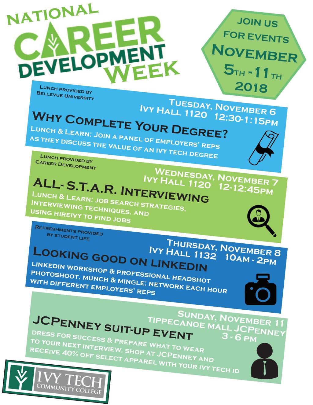 national career development week nov ivy tech community