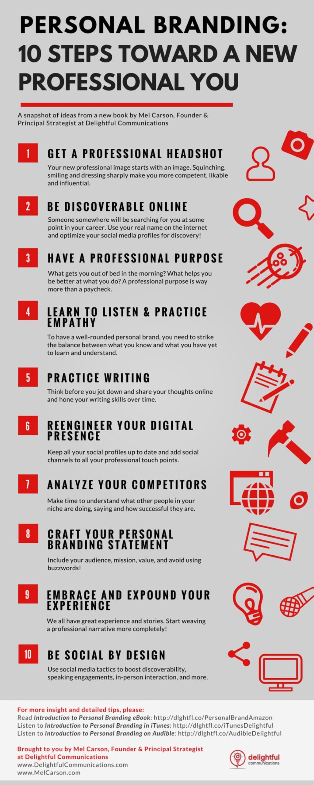 Your Personal Branding Strategy in  Steps (Infographic